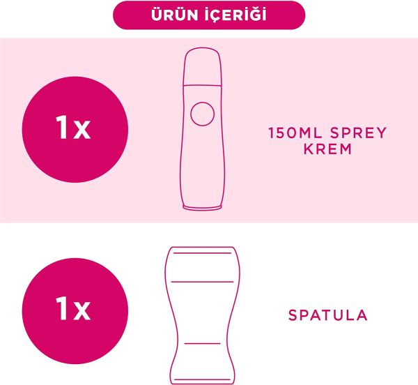 Veet Hassas Ciltler Tüy Dökücü Krem Sprey 150 ml