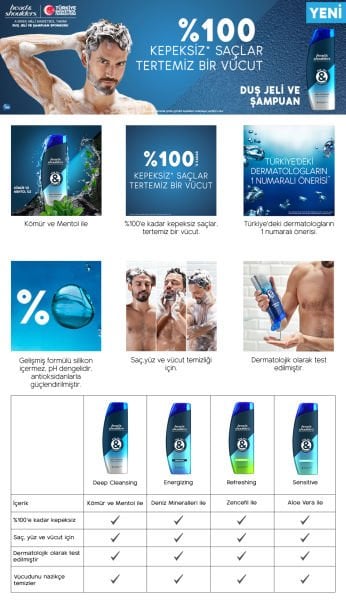 Head & Shoulders Refreshing Şampuan ve Duş Jeli 360 ml