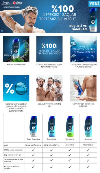 Head & Shoulders Refreshing Şampuan ve Duş Jeli 360 ml
