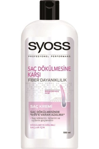 Syoss Saç Dökülmesine Karşı Saç Kremi 550 ml