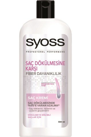 Syoss Saç Dökülmesine Karşı Saç Kremi 550 ml