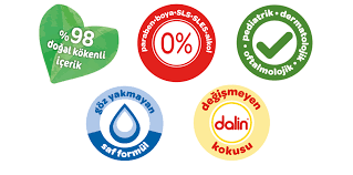 Dalin Bebek Şampuanı 50 Ml