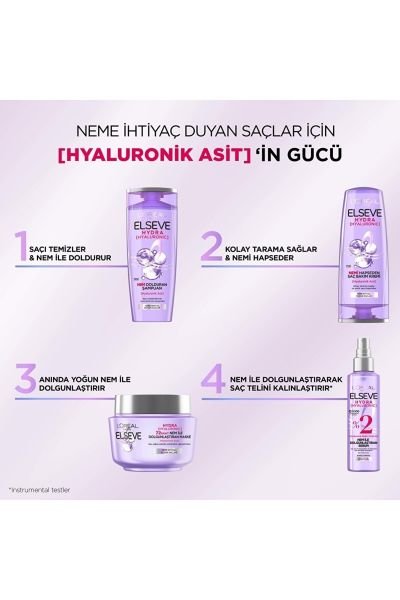 Elseve Dolgunlaştırıcı Maske 300 ml