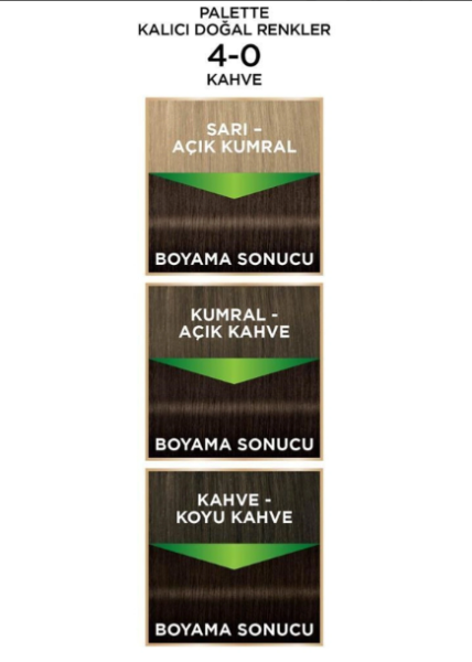 Palette Doğal  Renkler Saç Boyası 4-0 Kahve