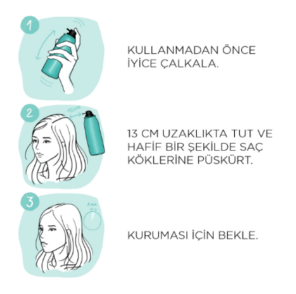 Magic Touch Sprey Boya Siyah 75 ml